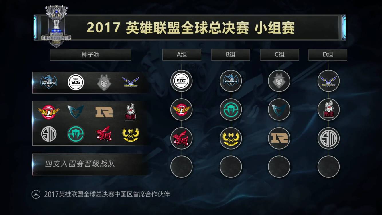 案例A